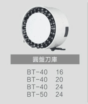 圓盤式刀庫