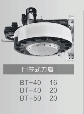  B采用斗笠式刀庫，安裝在立柱側面，換刀時主軸定向，Z軸運動到換刀位置